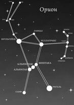 Судьбой с тобой сольюсь навеки
